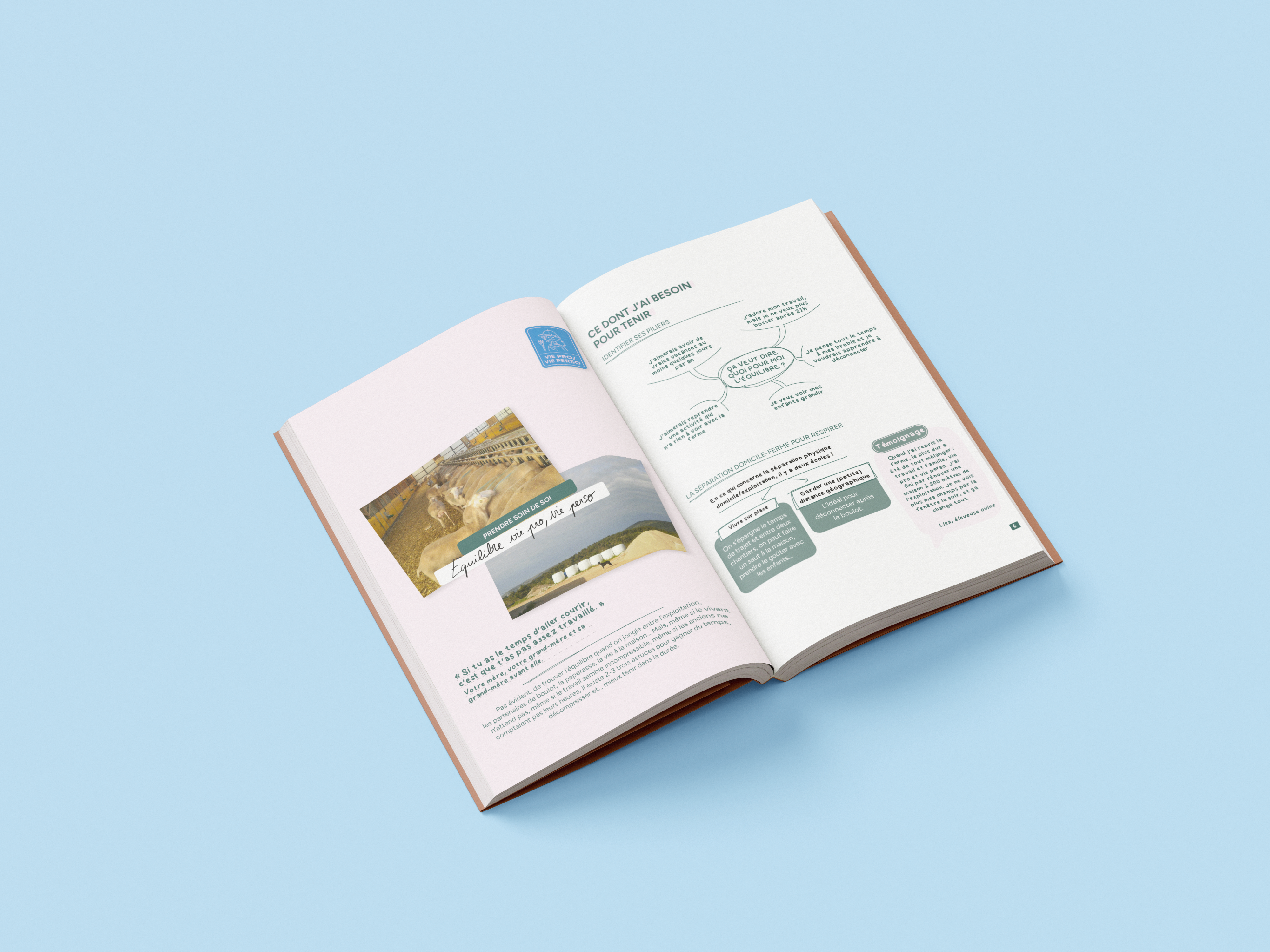 Double page du guide